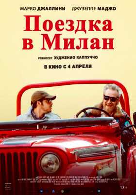 Поездка в Милан (2022)